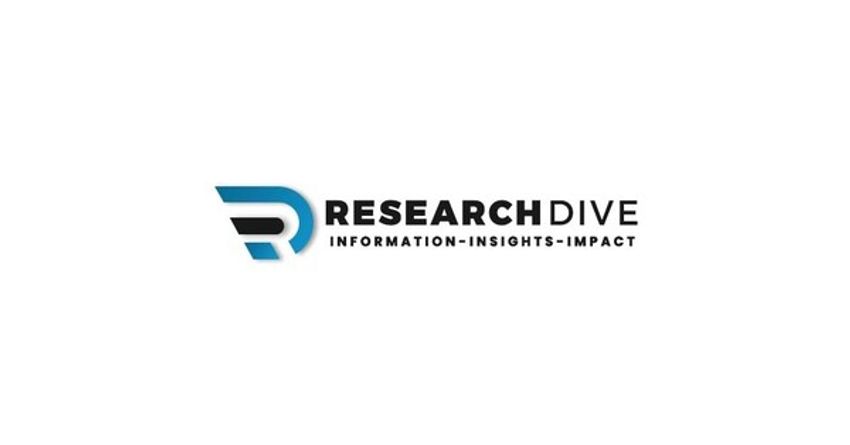  Global Tobacco Market Anticipated to Generate a Revenue of $901,361.8 Million and Rise at a CAGR of 2.5% during the Forecast Period from 2021 to 2028 [193-Pages] | Research Dive
