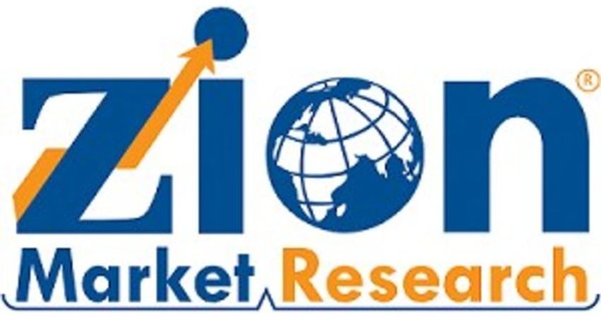  At 6.5% CAGR, Global Albumin Market Size & Share Will Hit US$ 9.55 Billion by 2028 | Industry Trends, Demand, Growth, Value, Analysis & Forecast Report by Zion Market Research