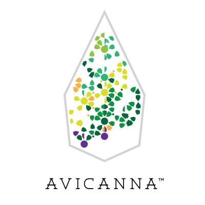  Avicanna