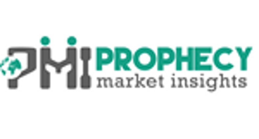 CBD Beverage Market is estimated to be US$ 46.3 billion by 2032 with a CAGR of 28.7% over the forecast period (2022-2032) – By PMI