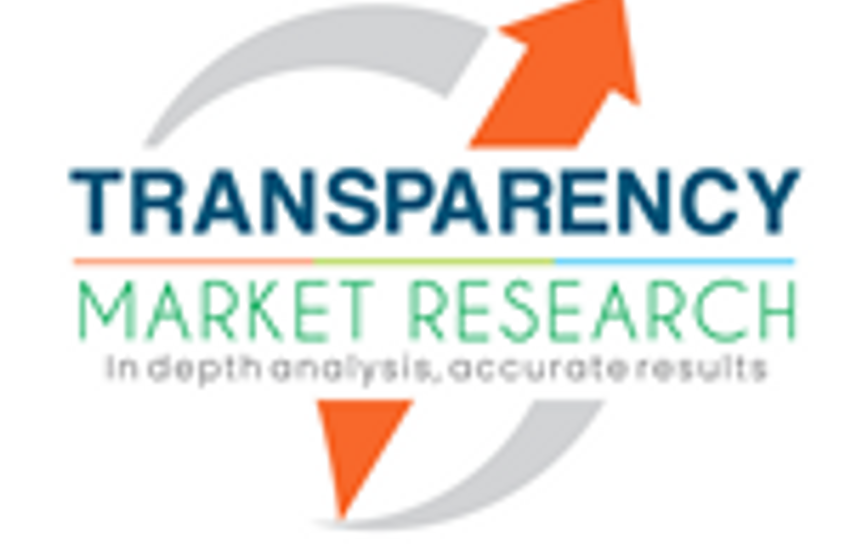  BiPAP Devices Market to Exceed US$ 511.6 Million at a CAGR of 5.5% by 2031: Transparency Market Research, Inc.