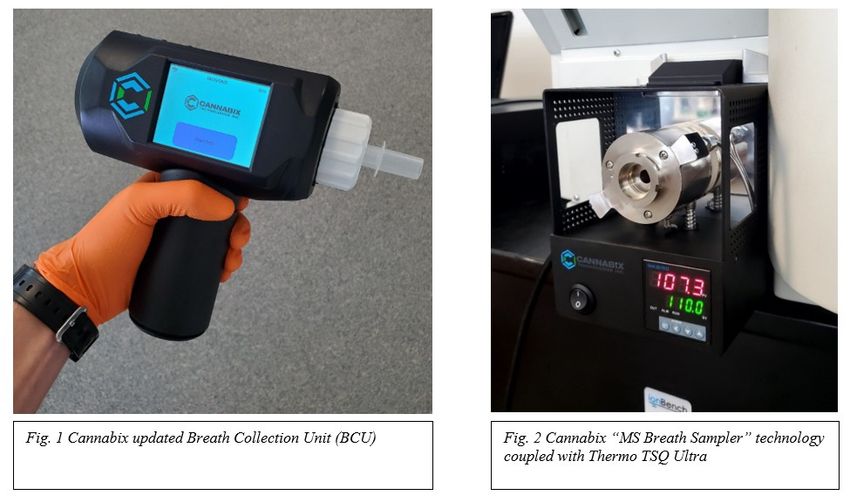  North Louisiana Forensic Science Center to host Cannabix Marijuana Breathalyzer Technology