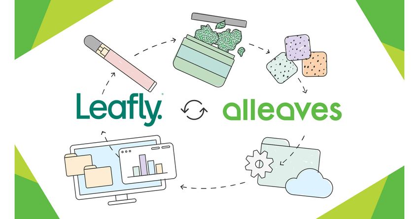  Alleaves and Leafly Announce New Partnership