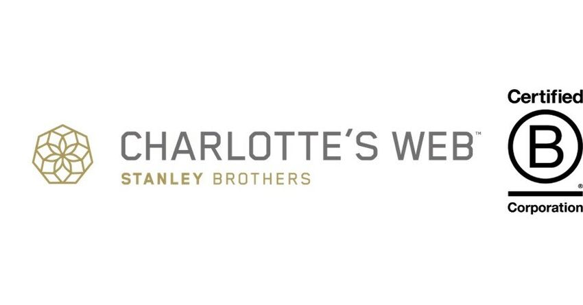  Charlotte’s Web Reports 2022 Fourth Quarter And Year-End Financial Results