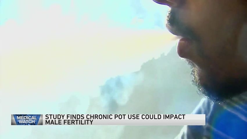  MedWatch Daily Digest: How excessive marijuana use impacts fertility – and more