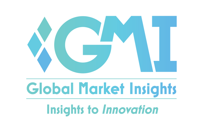  CBD Extract Market to hit USD 36 billion by 2032, says Global Market Insights Inc.