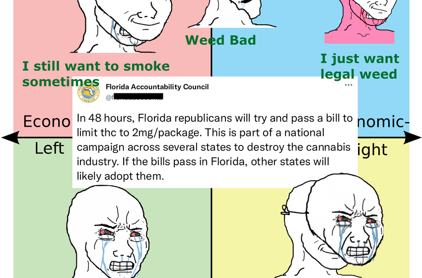 Political Compass | 9d1.png