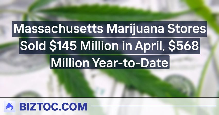  Massachusetts Marijuana Stores Sold $145 Million in April, $568 Million Year-to-Date