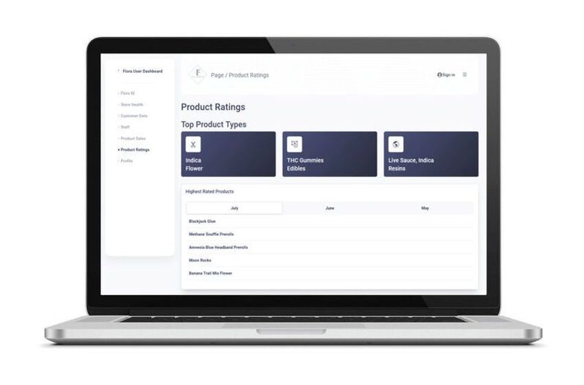 AI-Powered Cannabis Platforms – ‘Flora Match’ Offers Personalized Recommendations to Cannabis Users (TrendHunter.com)