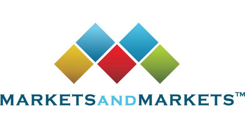  Natural Fiber Composites Market worth $424 million by 2028 – Exclusive Report by MarketsandMarkets™