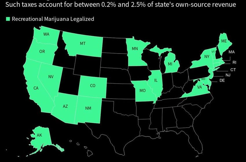  Policy Tweaks Crucial to Unlock State Marijuana Revenues, Moody’s Says