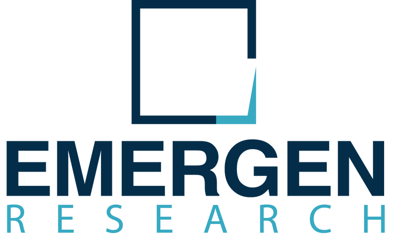  Global Blood Warmer Devices Market Size to Reach USD 2.37 Billion in 2032 | Emergen Research