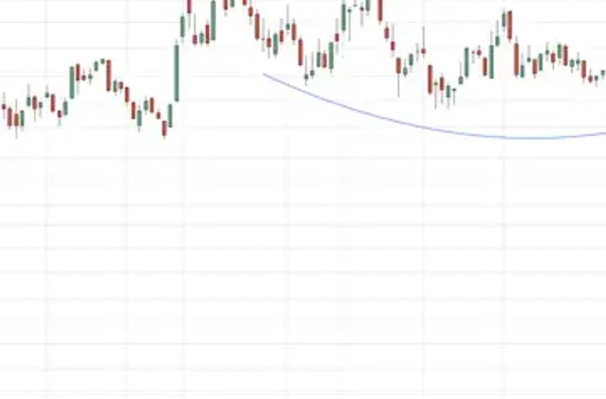  Top Performing ETFs Right Now And Where To Buy Them