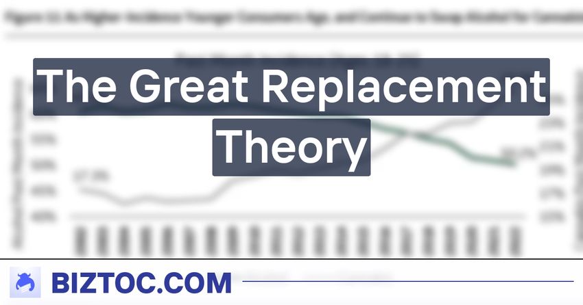  The Great Replacement Theory
