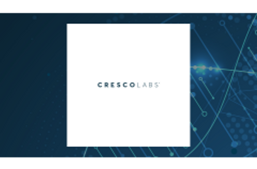  Cresco Labs (OTCMKTS:CRLBF) Trading Up 8.1%