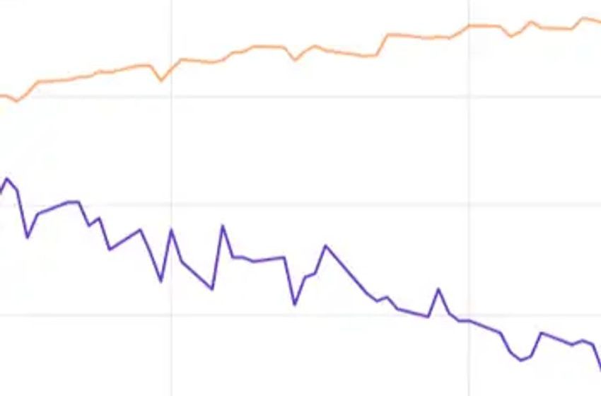  Can Tilray Stock Hit $3 in 2024?