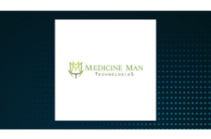  Medicine Man Technologies (OTCMKTS:MDCL) Stock Passes Above 50-Day Moving Average of $0.95