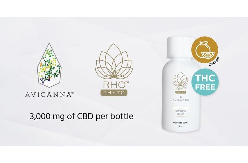  Avicanna Announces the Canadian Launch of 10% CBD (THC Free) Proprietary Formulation