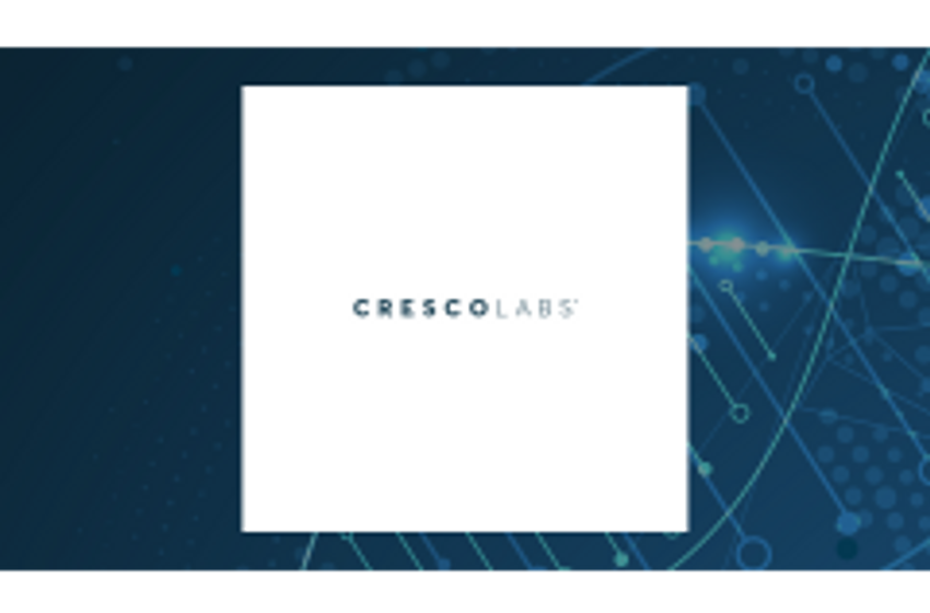 Cresco Labs (OTCMKTS:CRLBF) Upgraded by Cormark to Moderate Buy Rating