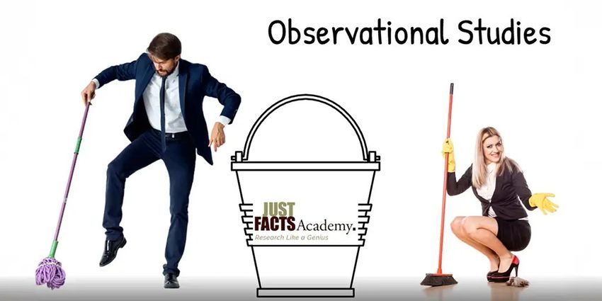 The Pitfalls of Observational Studies