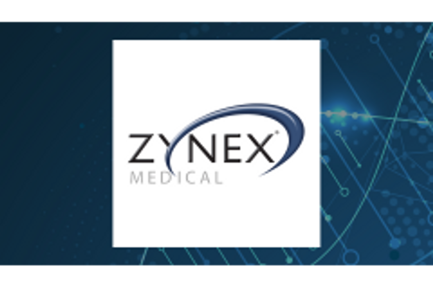 Critical Comparison: Zynex (NASDAQ:ZYXI) versus IM Cannabis (NASDAQ:IMCC)