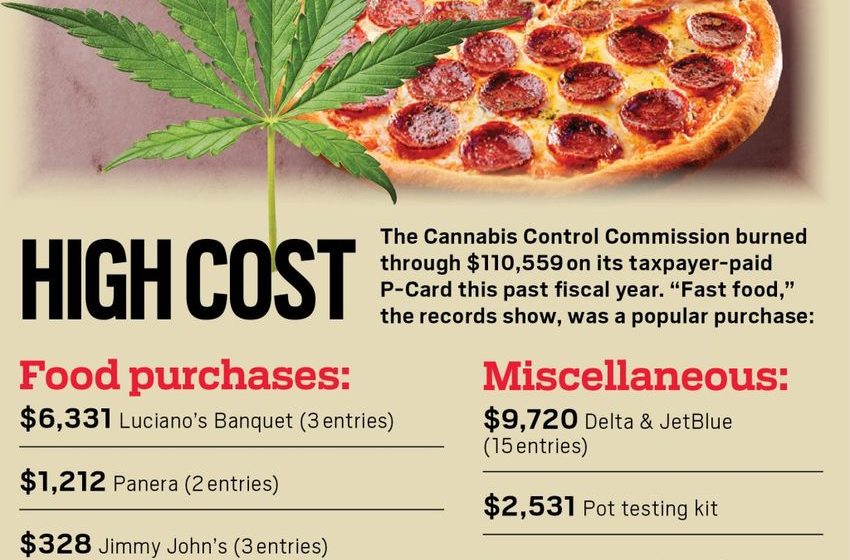  Battenfeld: Cannabis commission suffering from serious case of the munchies