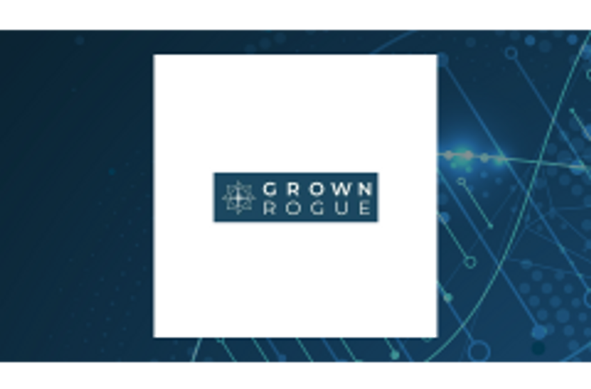 IM Cannabis (NASDAQ:IMCC) vs. Eagleford Energy (OTCMKTS:GRUSF) Head-To-Head Survey