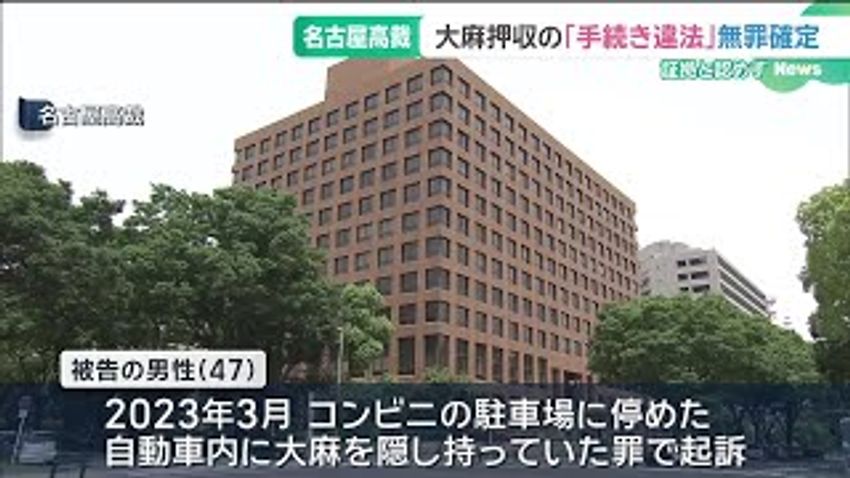 Nagoya High Court Confirms Acquittal in Cannabis Case
