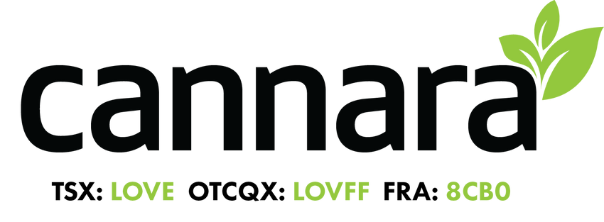  Cannara Reports Q2 Fiscal 2026 Results with Continued Profitability, Strong Operating Cash Flow and #1 Retail Market Share in Québec