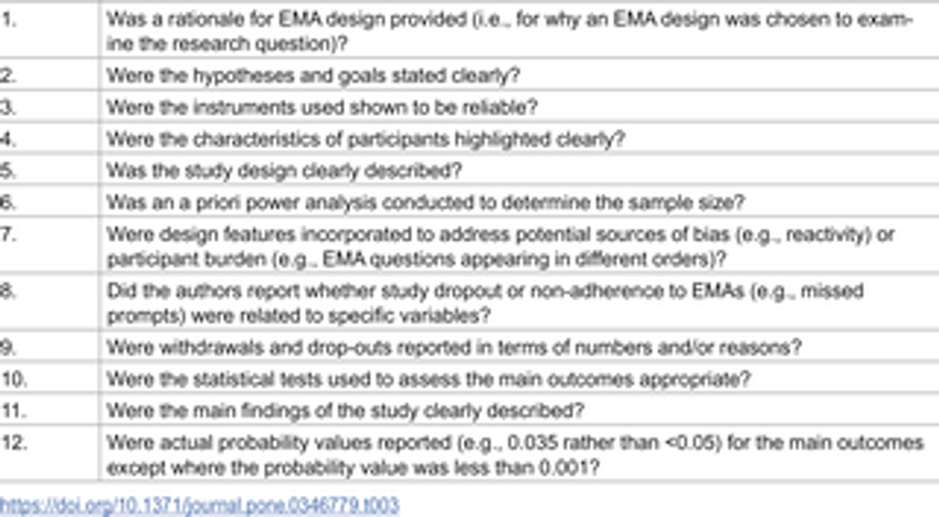  State impulsivity and substance use: A systematic review and meta-analysis protocol