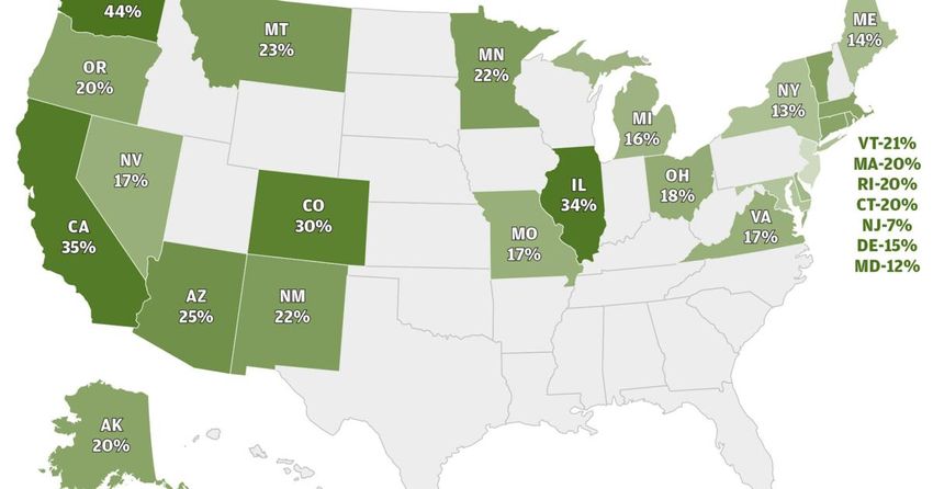  At almost 17%, Virginia’s tax rate for weed sounds high, but it could be much worse