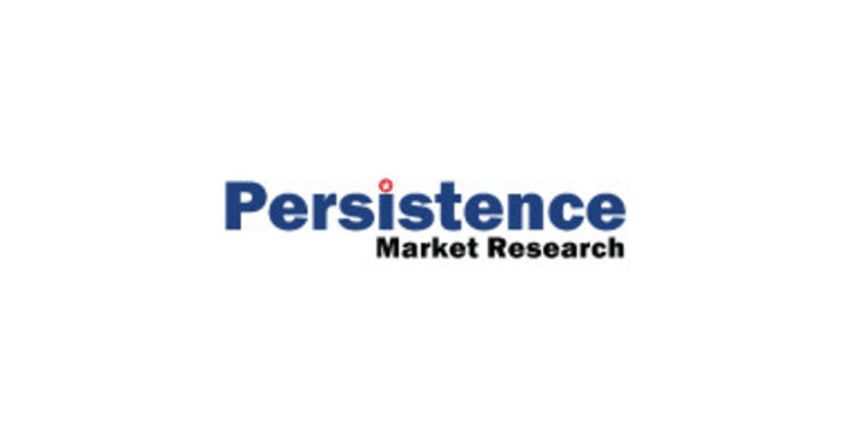  CGRP Inhibitors Market to Reach US$12.5 Bn by 2033 Expands with Rising Migraine Awareness and Advanced Targeted Therapies – Persistence Market Research
