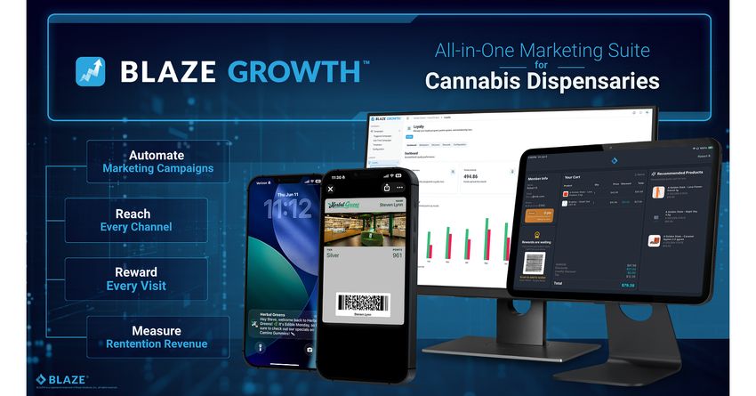  BLAZE Launches BLAZE Growth, an Integrated Marketing Suite Purpose-Built for Cannabis Retail