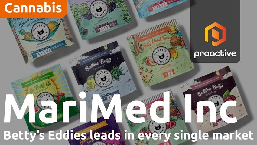  MariMed delivers record revenue quarter as branded strategy gains momentum