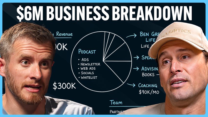  How to Turn Your Creator Business Into an Empire | 142