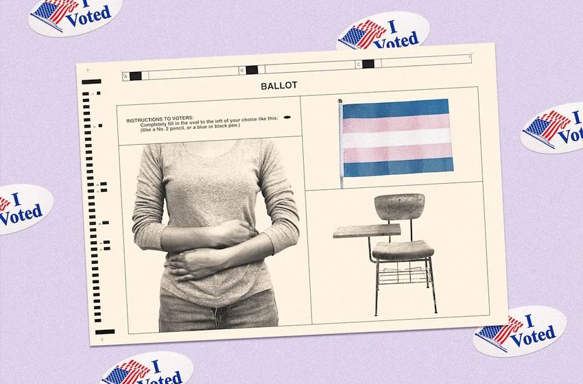  Abortion, voter ID and more: These ballot measures could reshape state laws